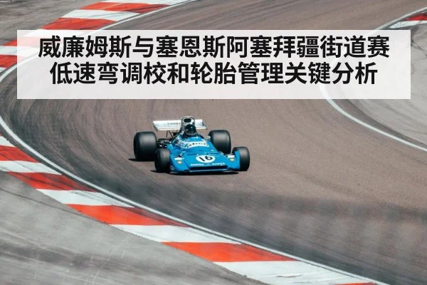 威廉姆斯与塞恩斯阿塞拜疆街道赛低速弯调校和轮胎管理关键分析（FIFA 2026）
