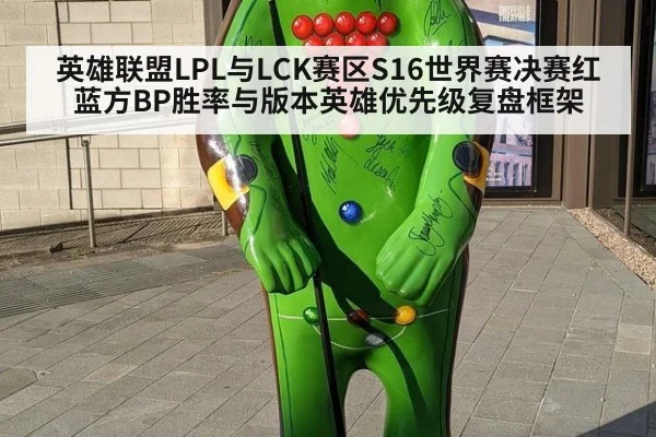 英雄联盟LPL与LCK赛区S16世界赛决赛红蓝方BP胜率与版本英雄优先级复盘框架 | FIFA 2026